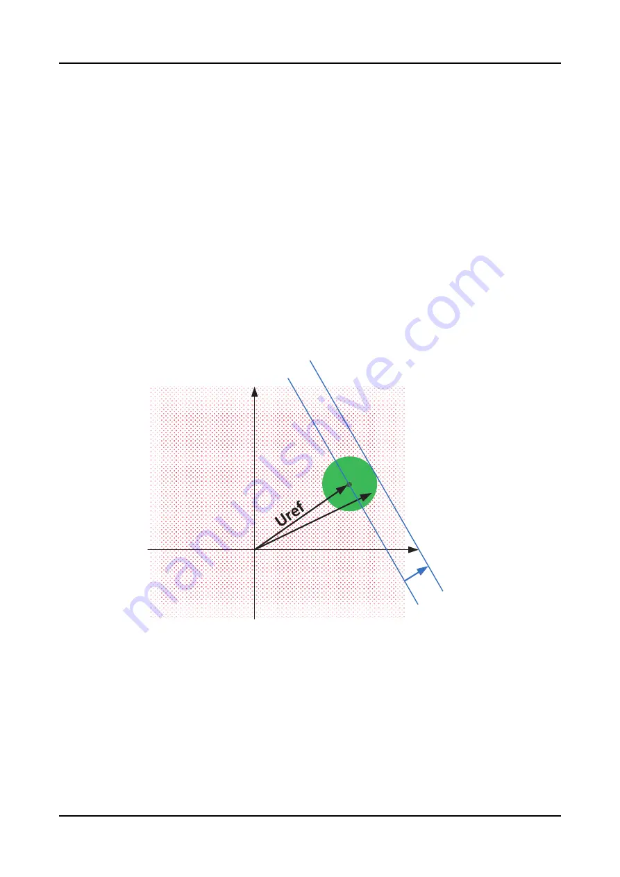 ABB RELION REX640 Technical Manual Download Page 1735