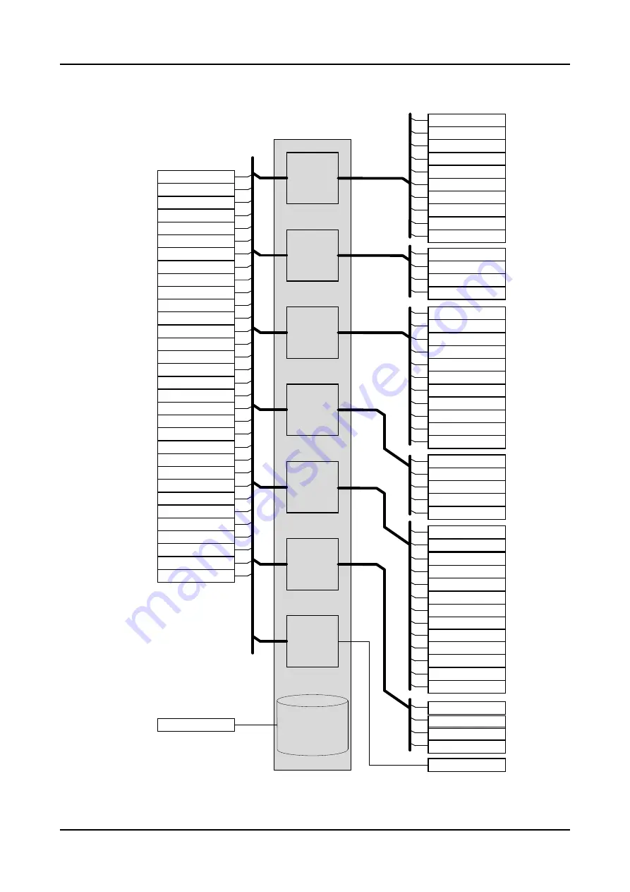 ABB RELION REX640 Technical Manual Download Page 1762