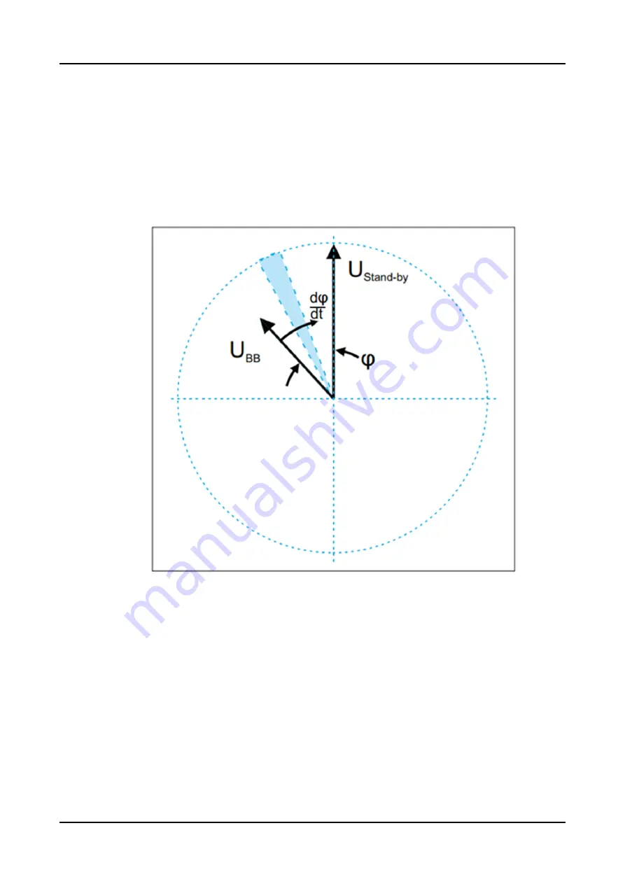 ABB RELION REX640 Technical Manual Download Page 1778