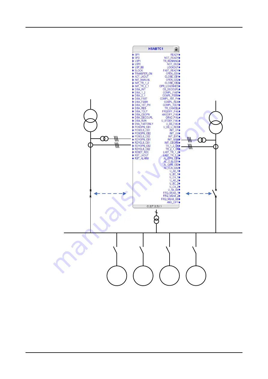 ABB RELION REX640 Technical Manual Download Page 1789