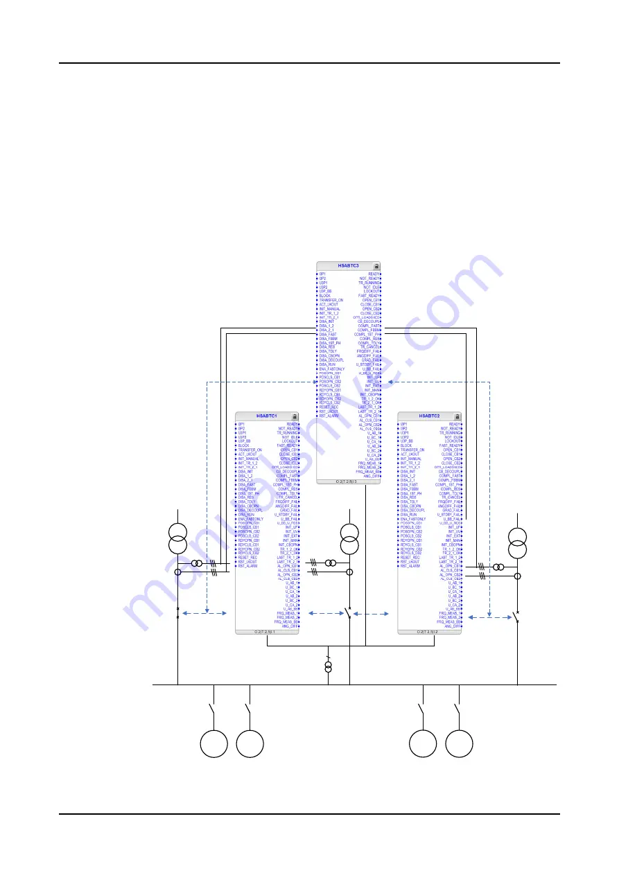 ABB RELION REX640 Technical Manual Download Page 1796