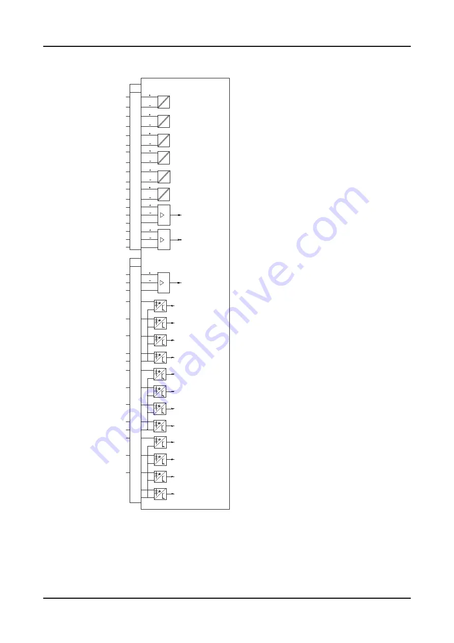 ABB RELION REX640 Technical Manual Download Page 185