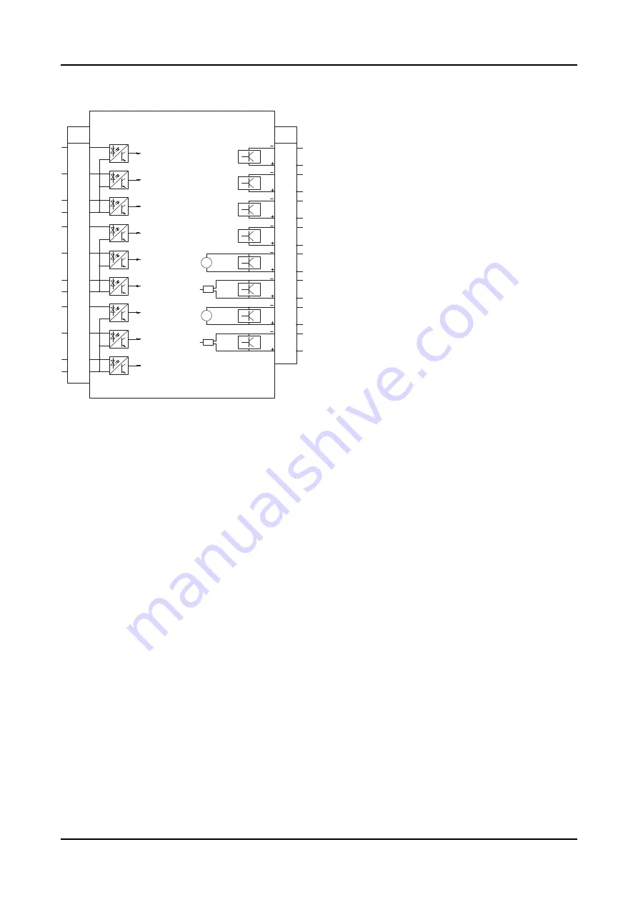 ABB RELION REX640 Technical Manual Download Page 1932