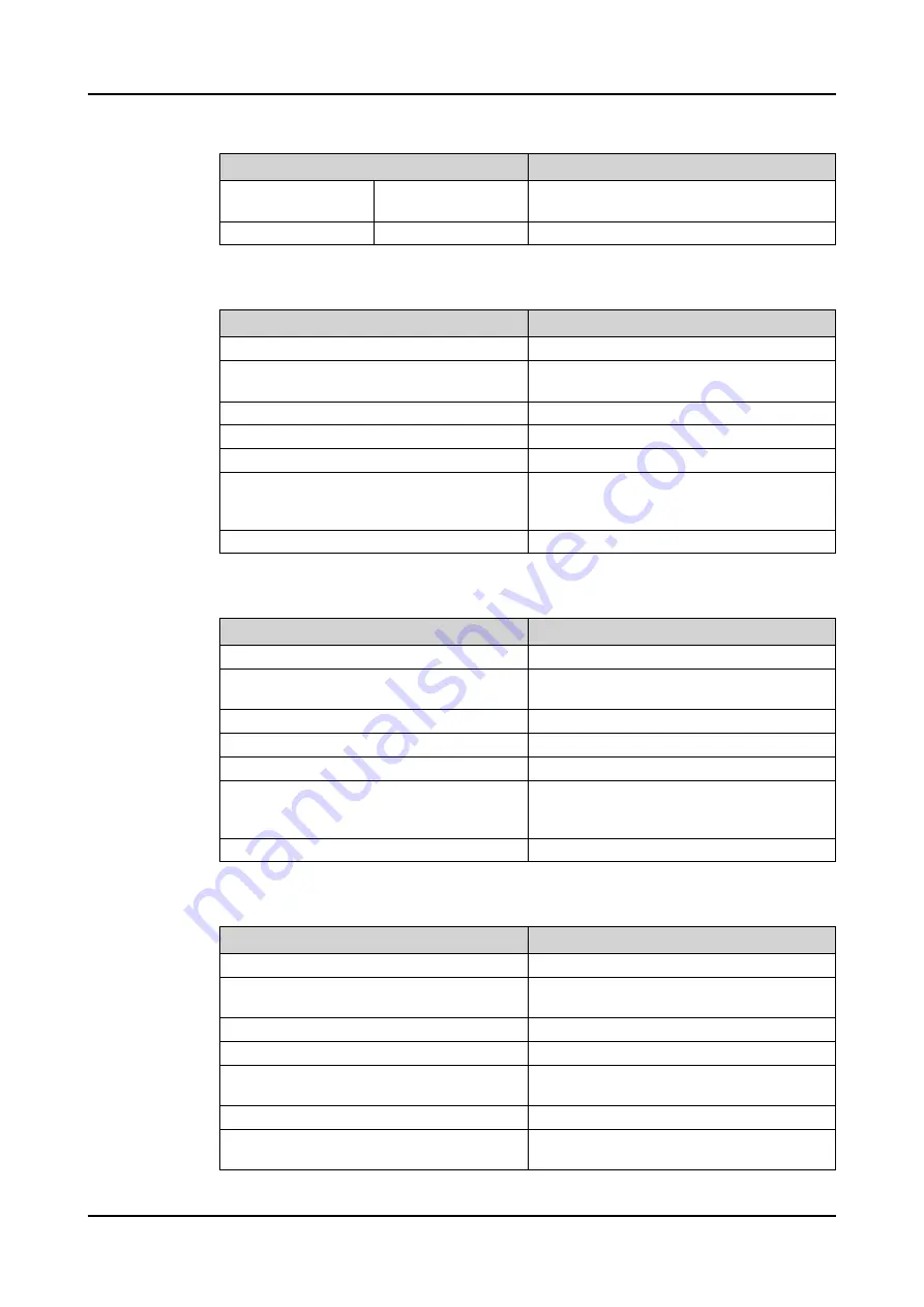 ABB RELION REX640 Technical Manual Download Page 1944