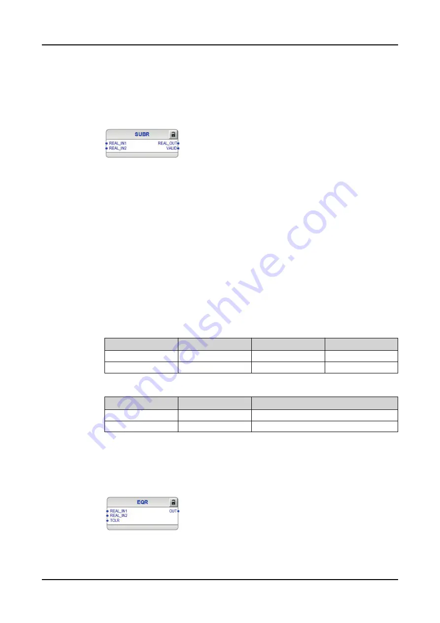 ABB RELION REX640 Technical Manual Download Page 302