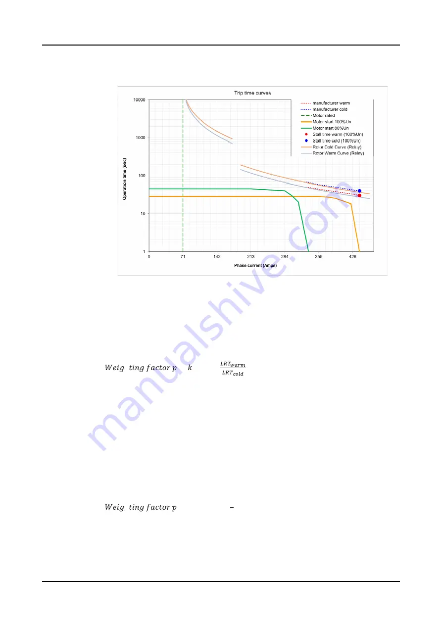 ABB RELION REX640 Technical Manual Download Page 431