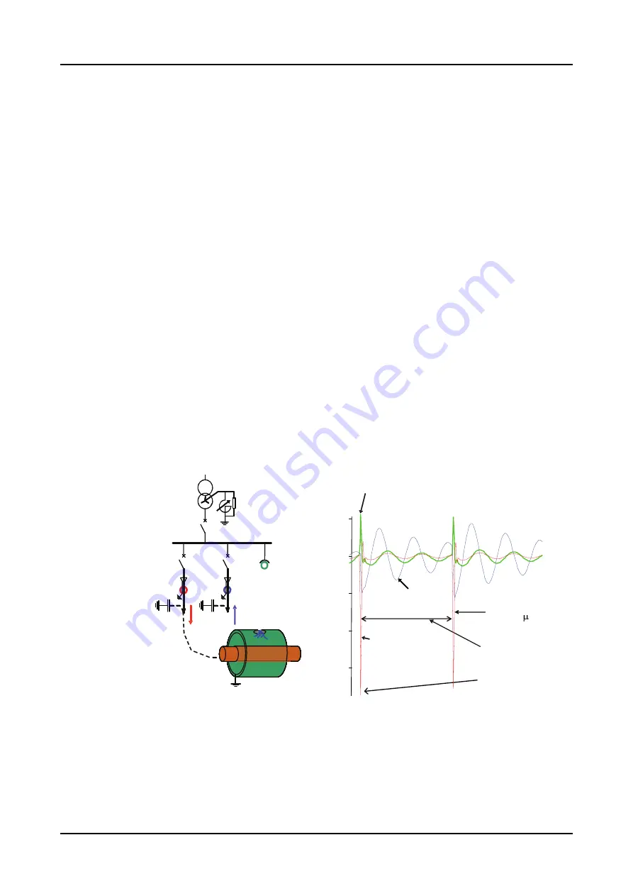 ABB RELION REX640 Technical Manual Download Page 487