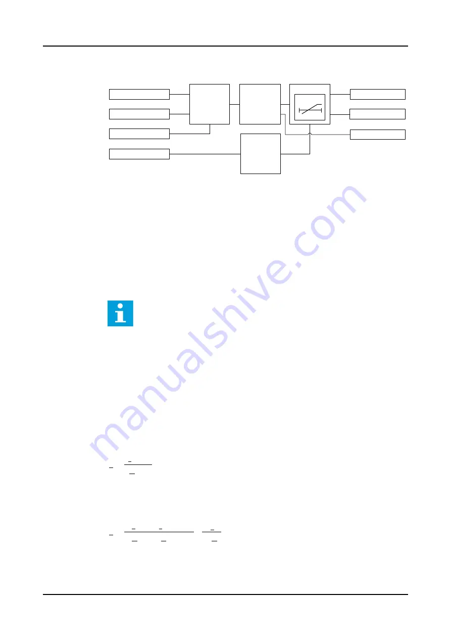 ABB RELION REX640 Technical Manual Download Page 492