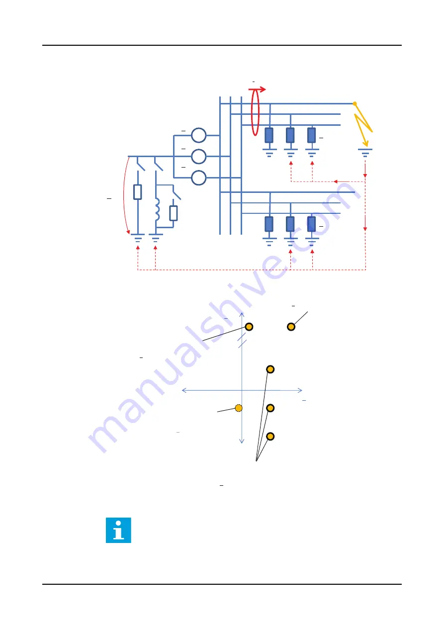 ABB RELION REX640 Скачать руководство пользователя страница 497