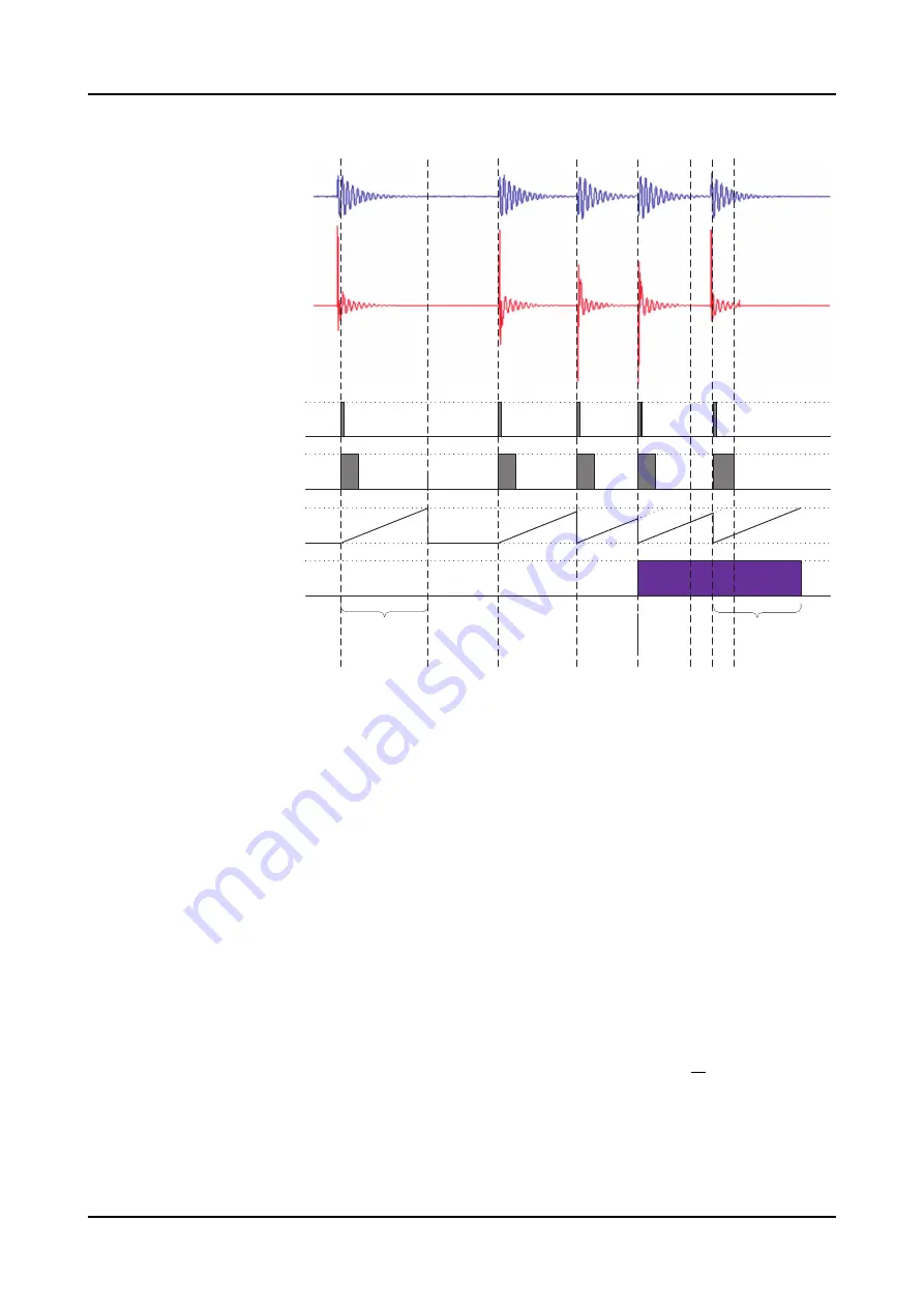 ABB RELION REX640 Technical Manual Download Page 569