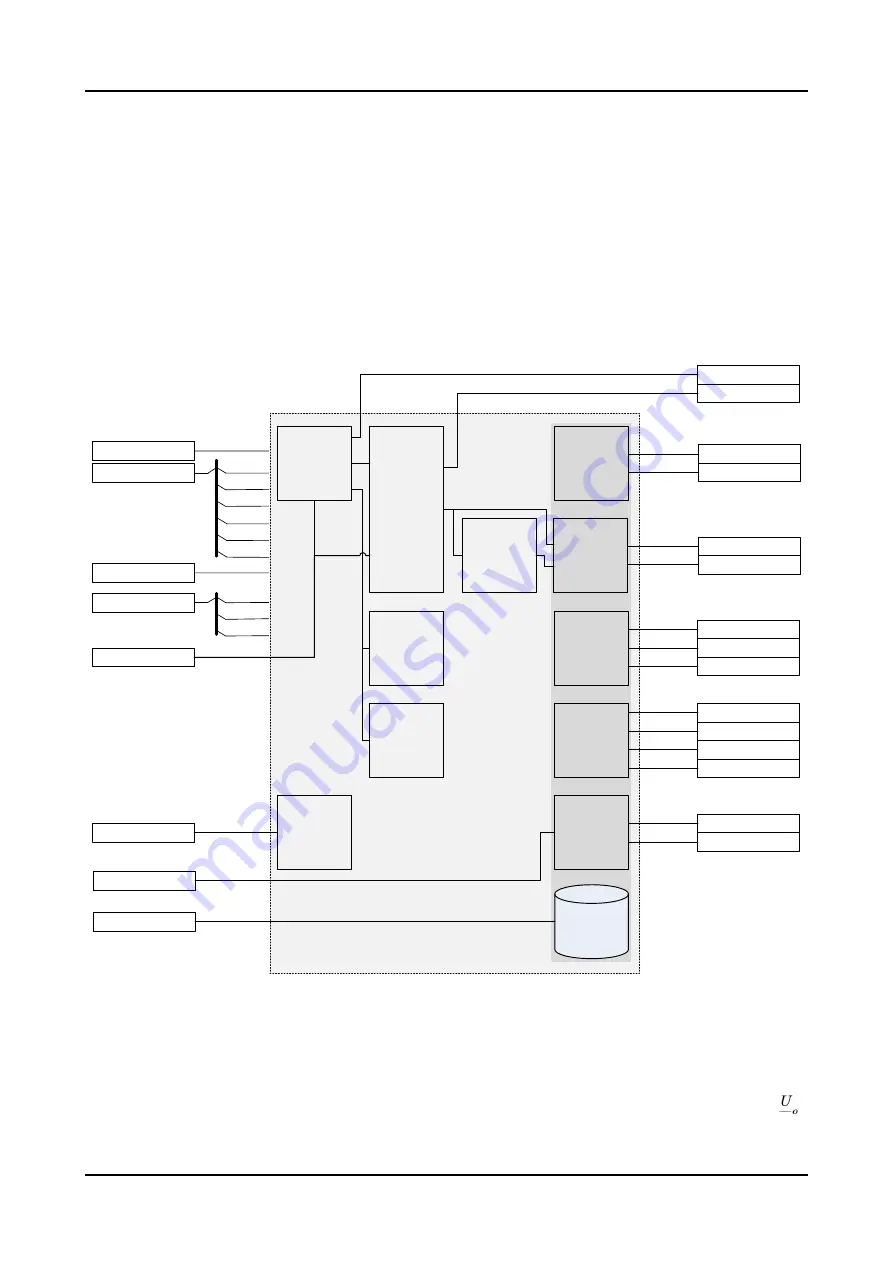 ABB RELION REX640 Скачать руководство пользователя страница 585