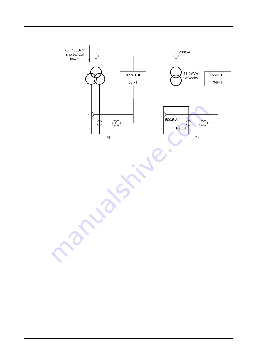 ABB RELION REX640 Technical Manual Download Page 696