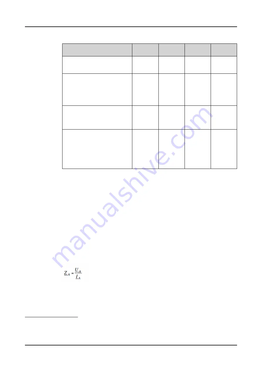 ABB RELION REX640 Technical Manual Download Page 953