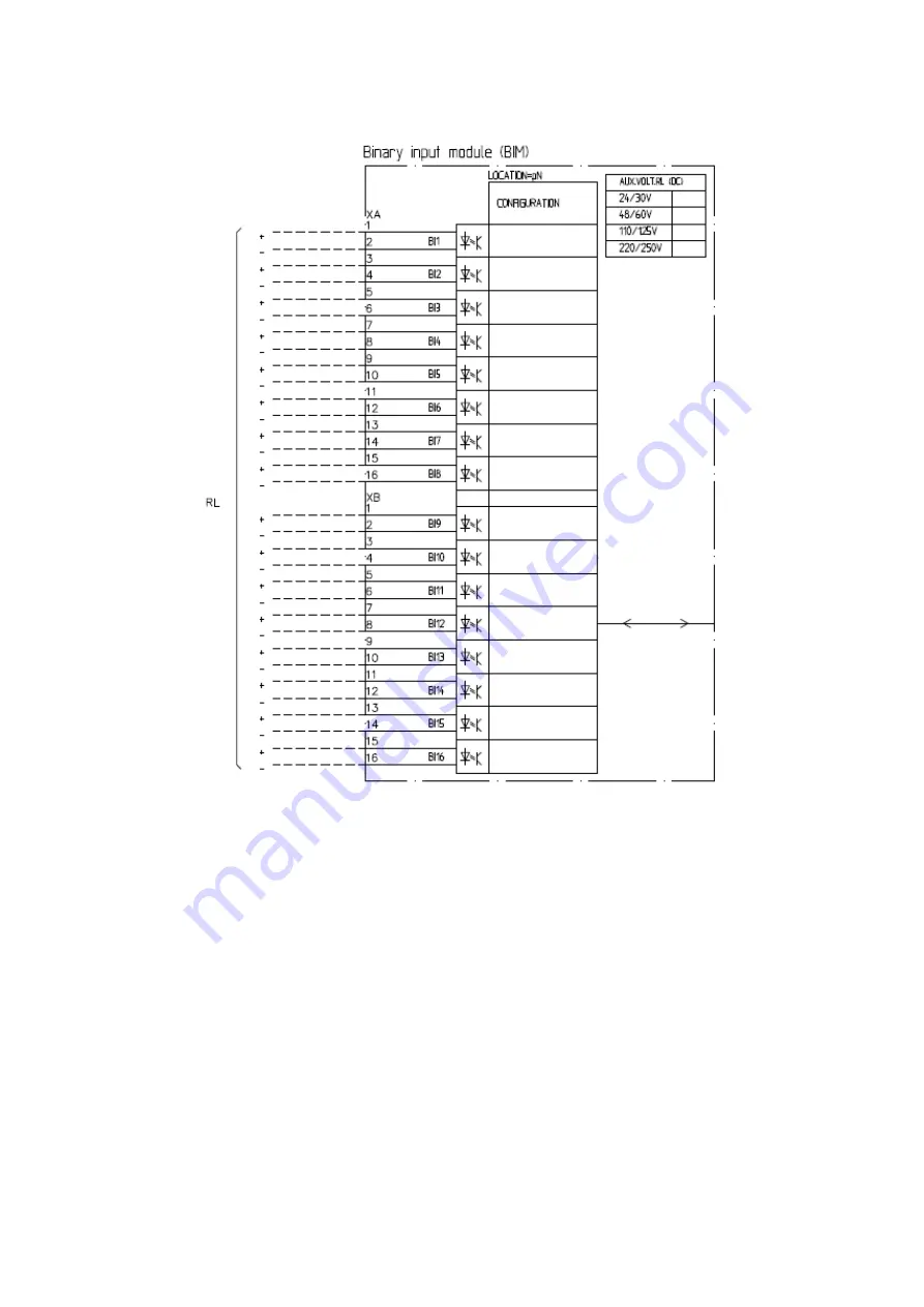 ABB Relion SAM600 Installation Manual Download Page 30