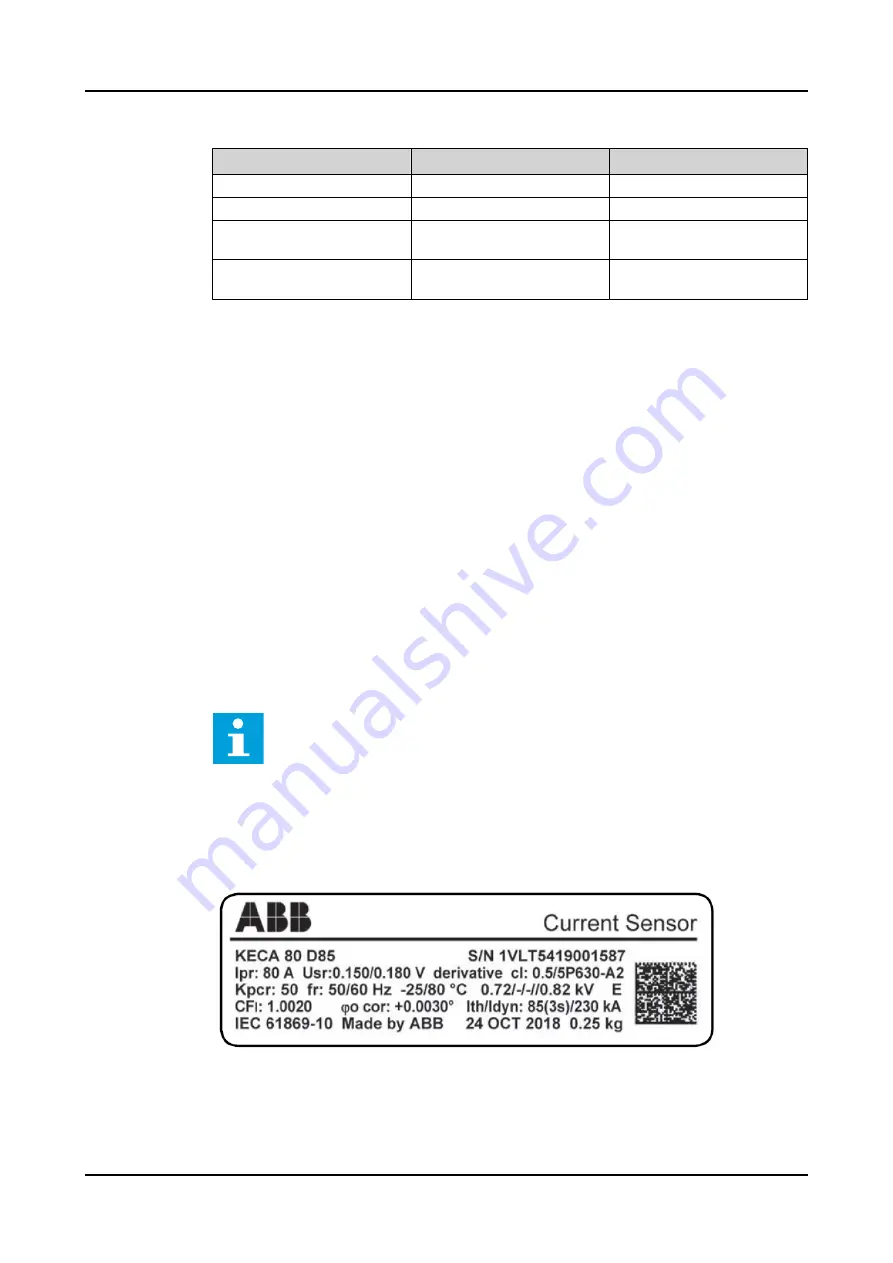 ABB Relion SMU615 Technical Manual Download Page 58