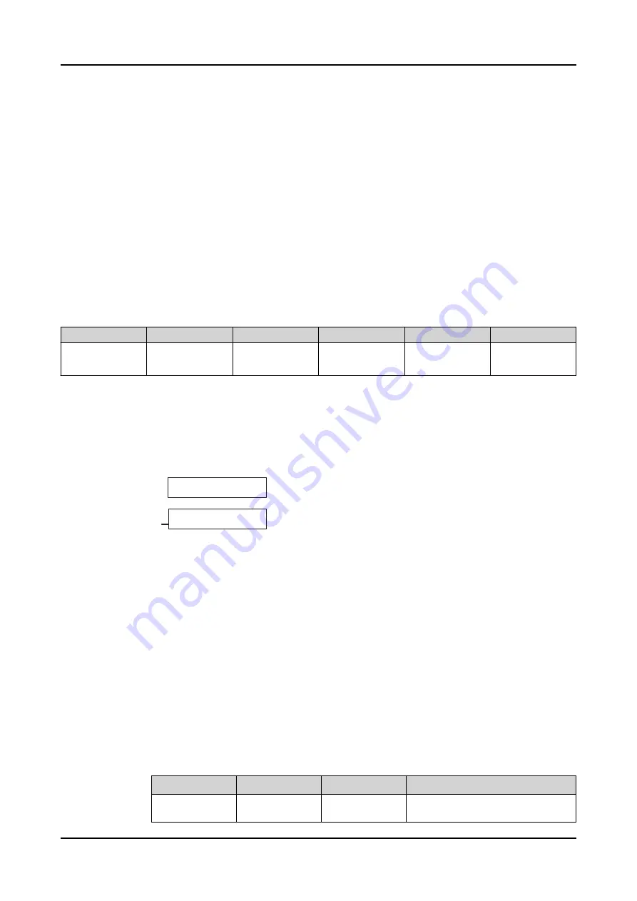 ABB Relion SMU615 Technical Manual Download Page 68