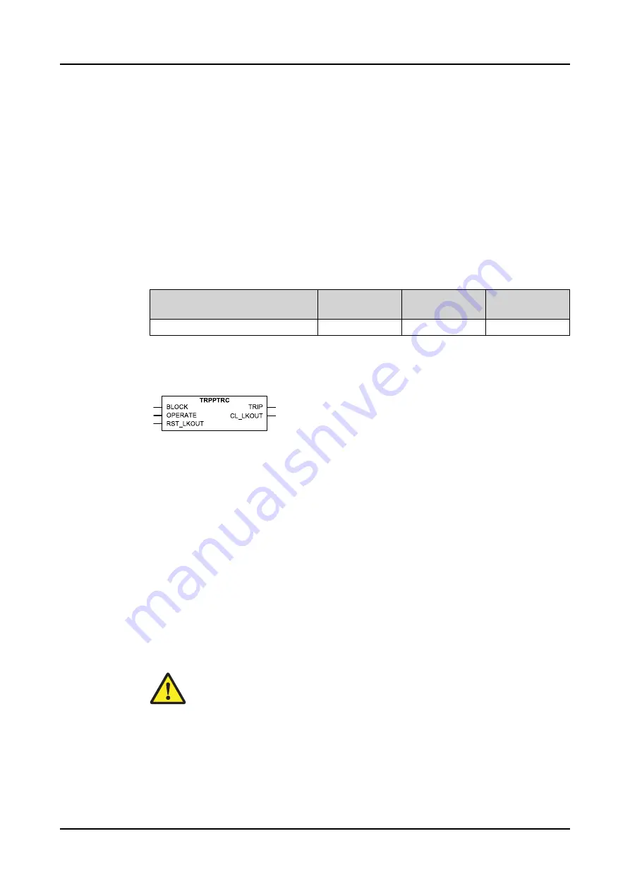 ABB Relion SMU615 Technical Manual Download Page 129