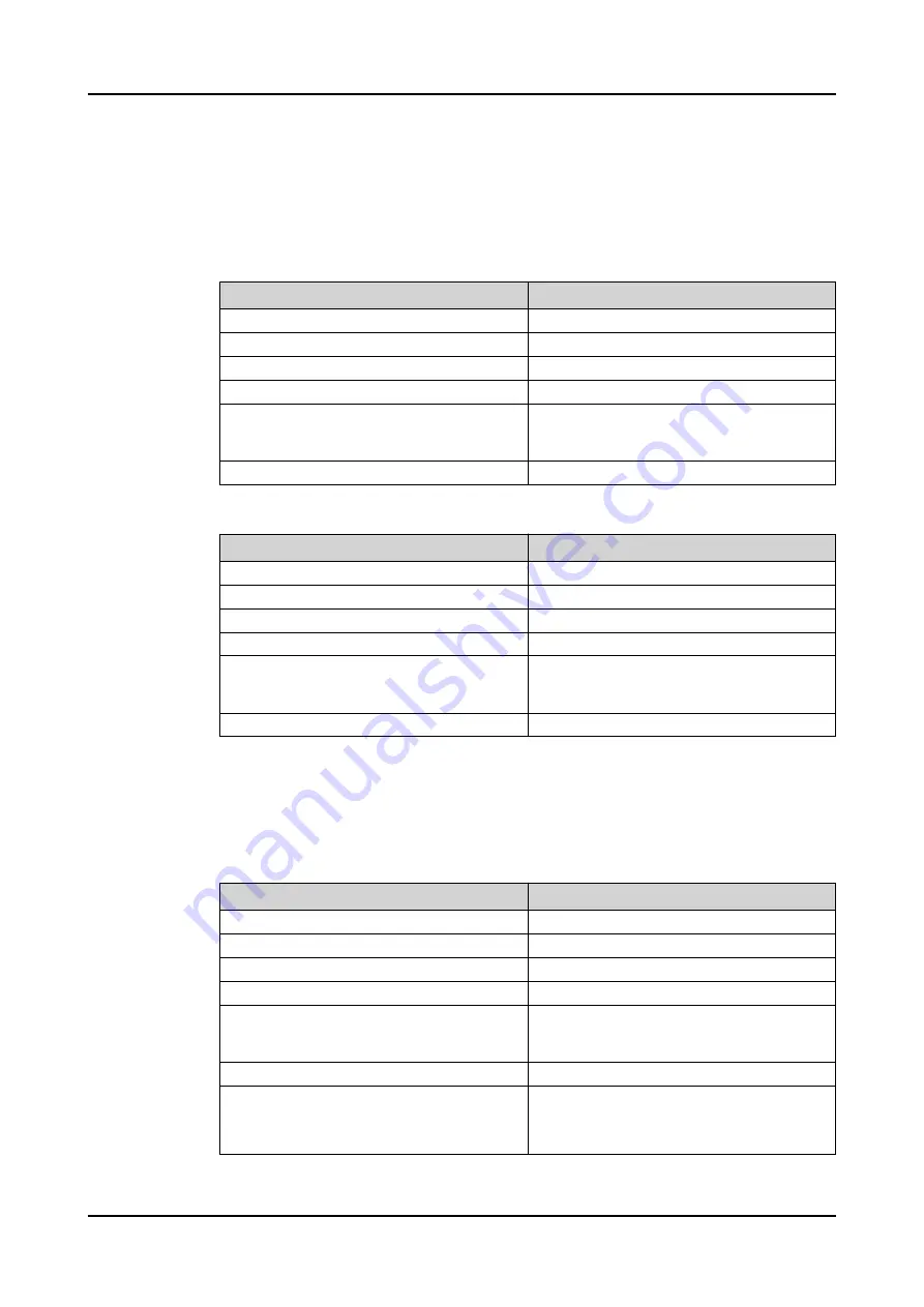 ABB Relion SMU615 Technical Manual Download Page 259