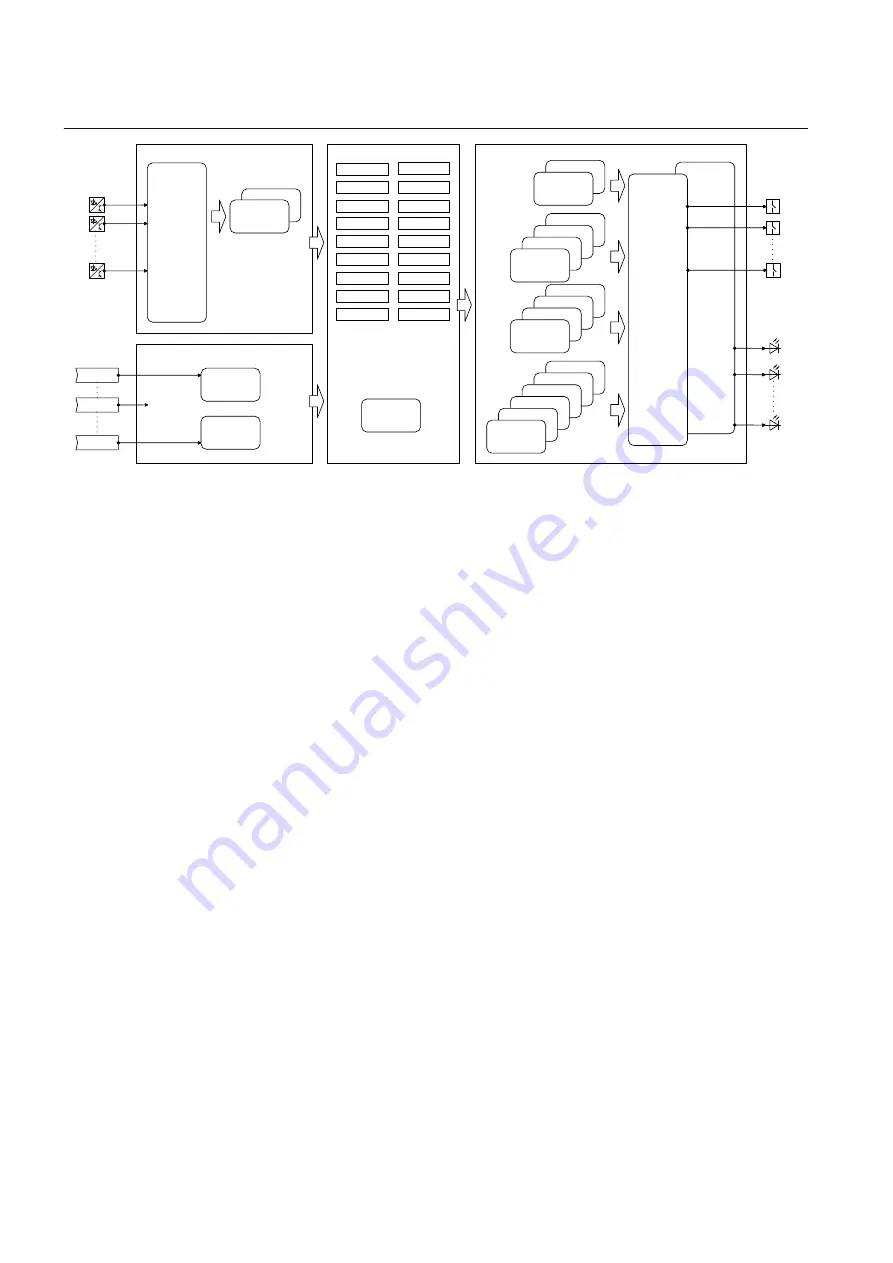 ABB Relion Applications Manual Download Page 50