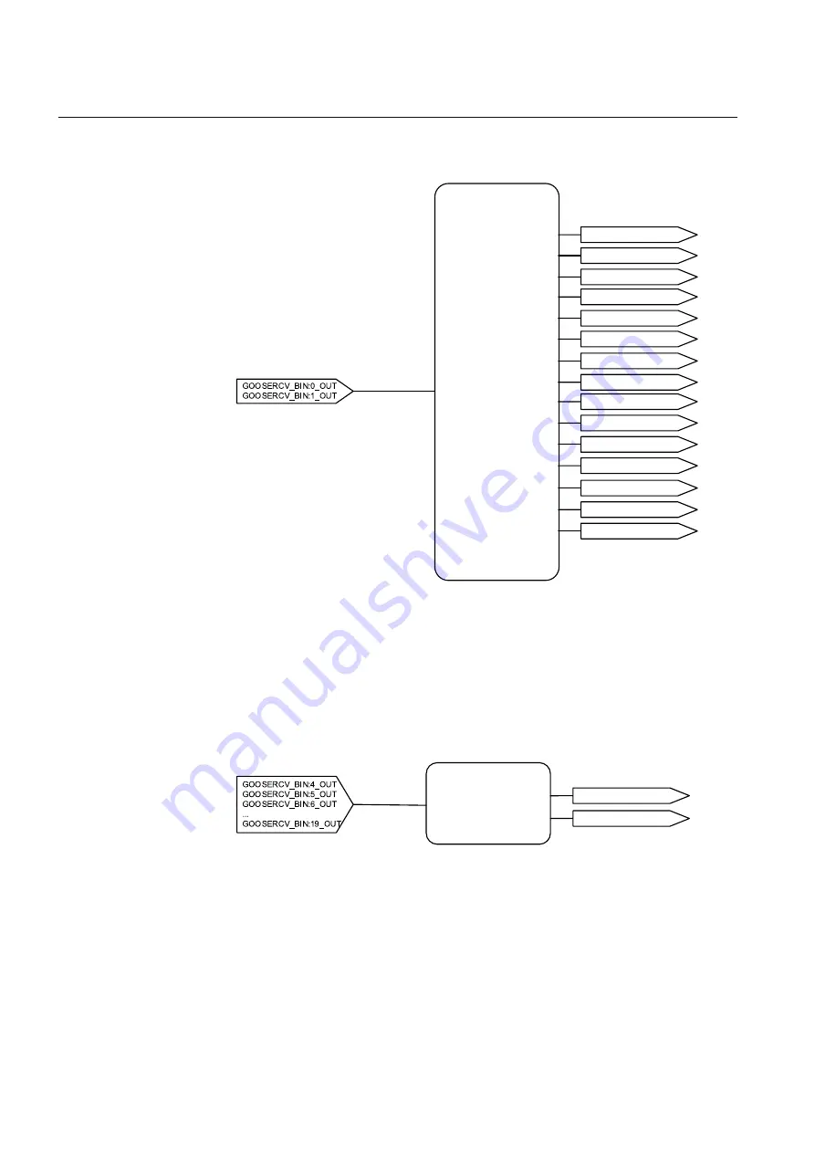 ABB Relion Applications Manual Download Page 74