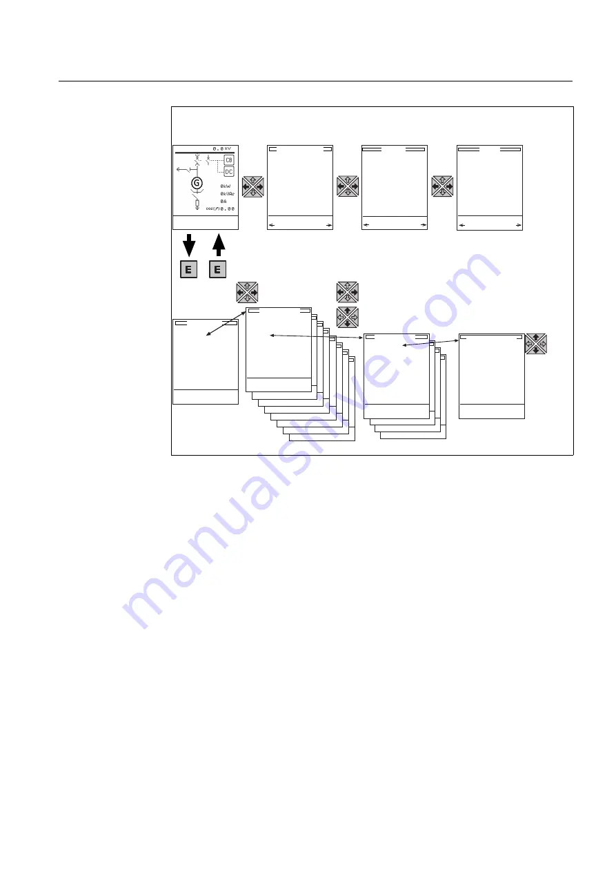 ABB REM 543 Скачать руководство пользователя страница 45