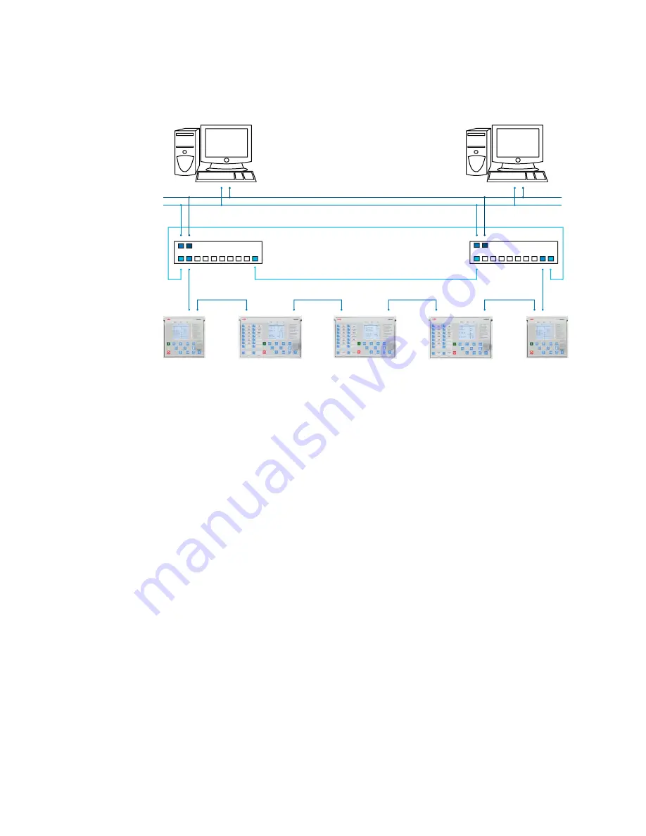 ABB REM615 ANSI 5.0 FP1 Скачать руководство пользователя страница 21