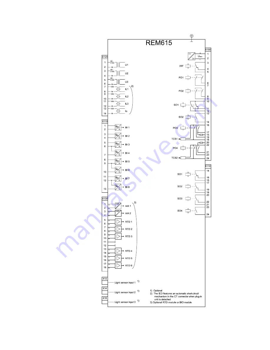 ABB REM615 ANSI 5.0 FP1 Скачать руководство пользователя страница 49