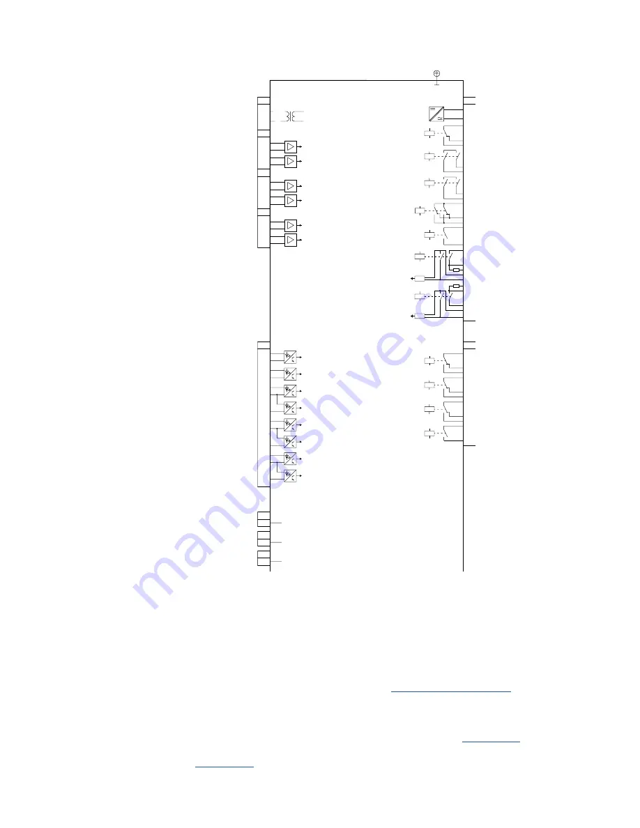 ABB REM615 ANSI 5.0 FP1 Скачать руководство пользователя страница 51