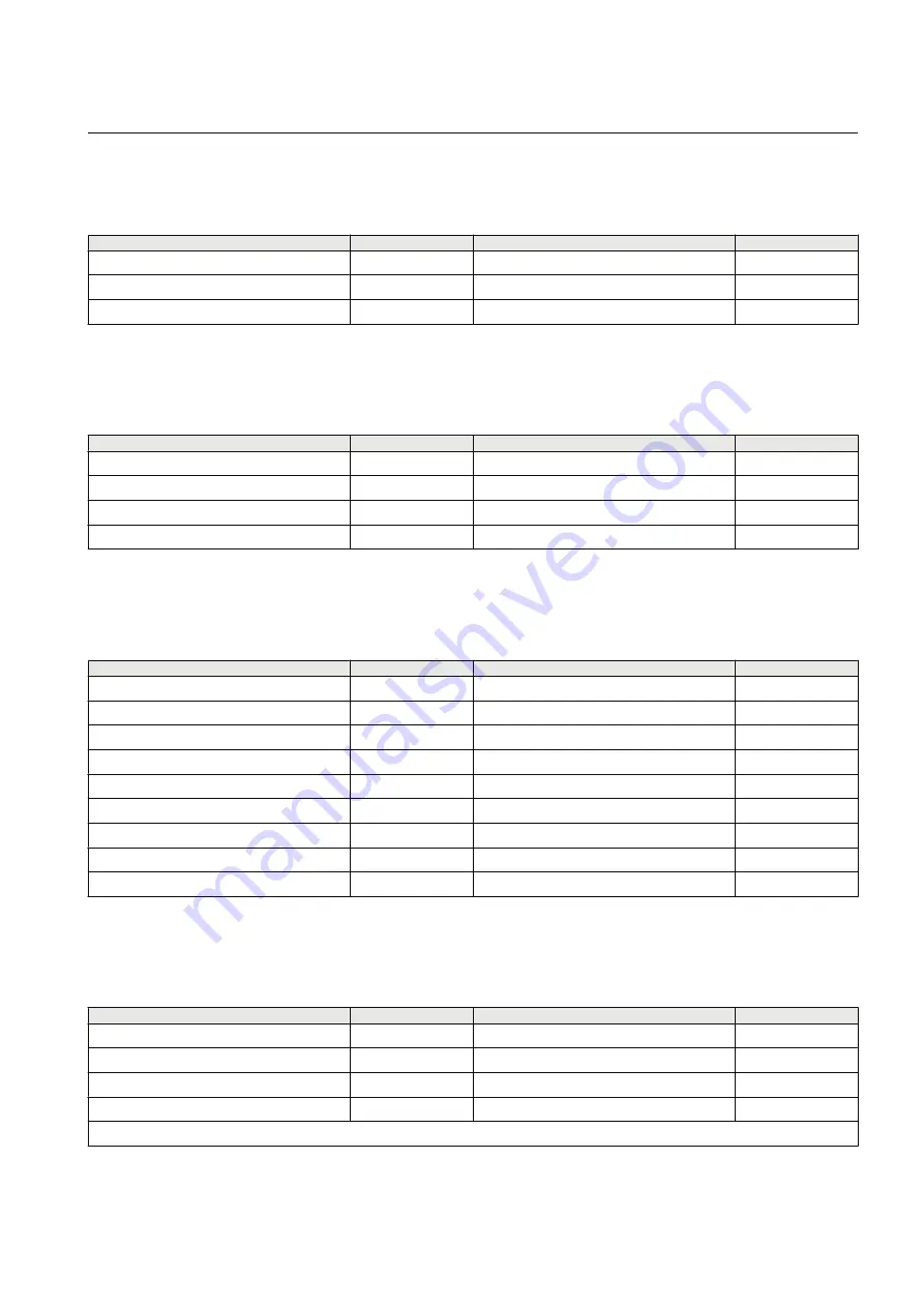 ABB REM615 ANSI Manual Download Page 27