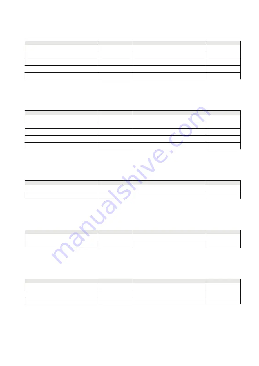 ABB REM615 ANSI Manual Download Page 31