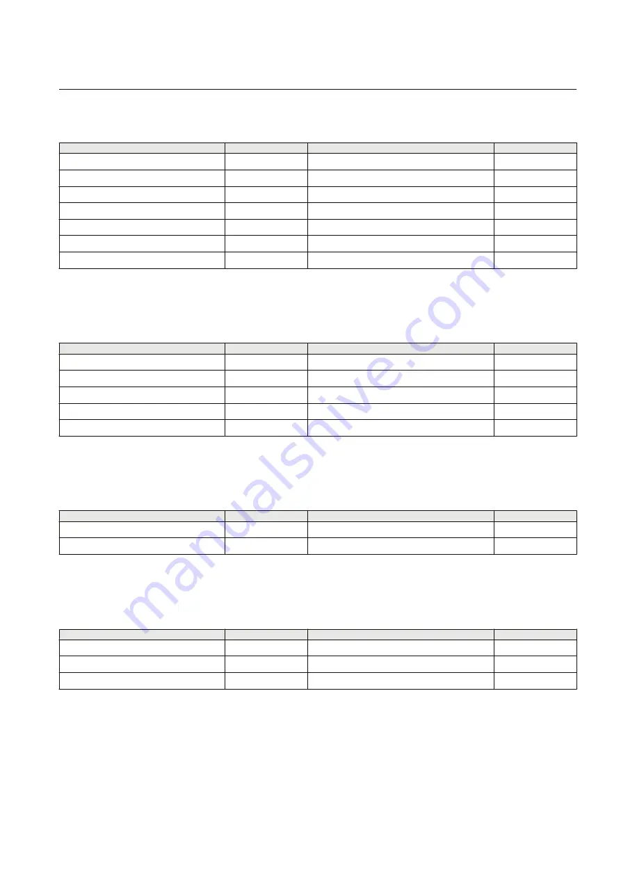 ABB REM615 ANSI Manual Download Page 35