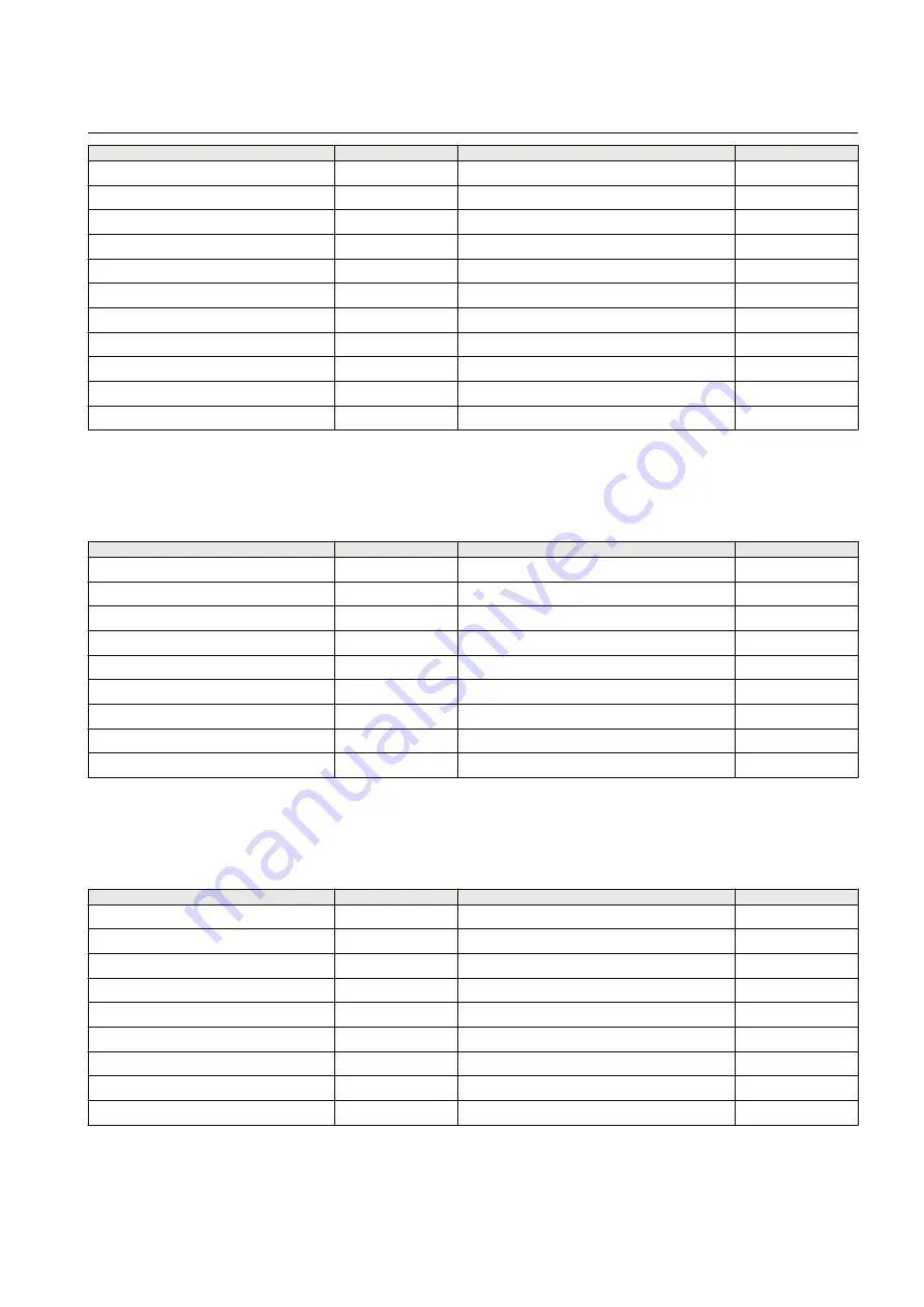 ABB REM615 ANSI Manual Download Page 37