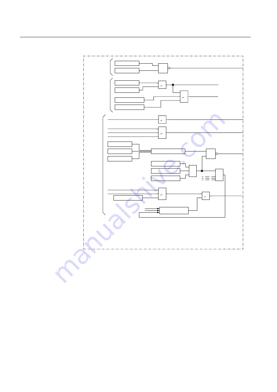 ABB REO 517 Скачать руководство пользователя страница 62