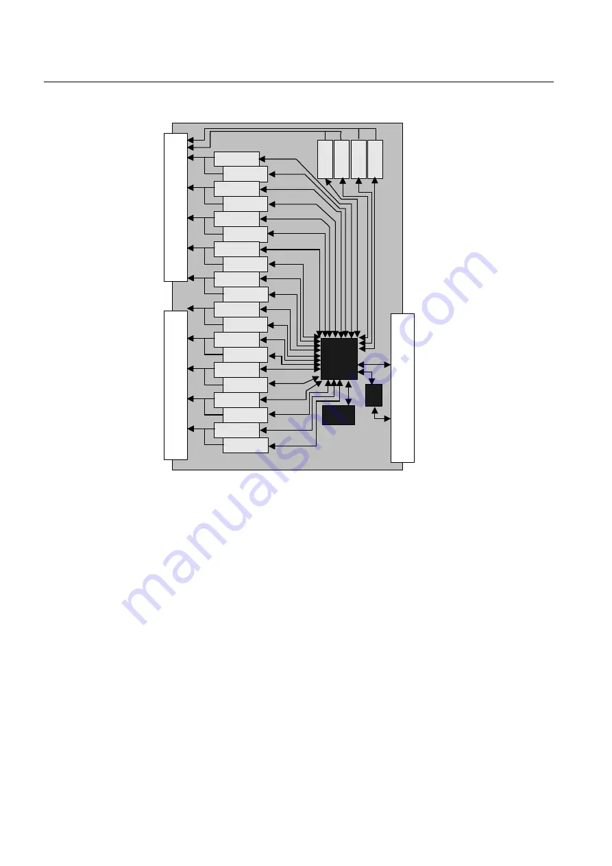 ABB REO 517 Applications Manual Download Page 430