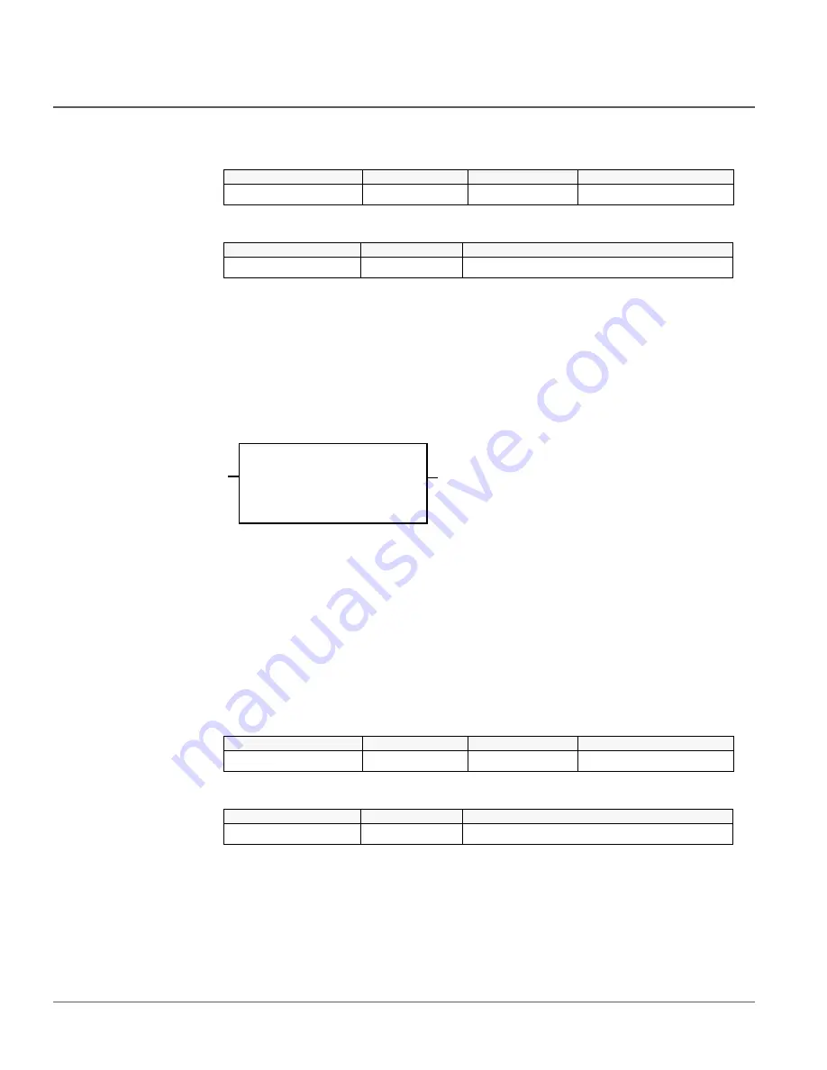 ABB RER620 Technical Manual Download Page 78