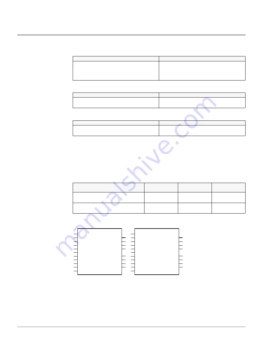 ABB RER620 Technical Manual Download Page 106