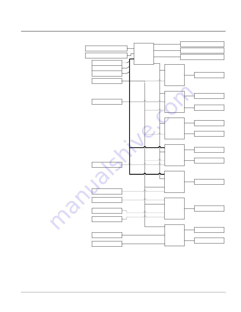 ABB RER620 Technical Manual Download Page 365