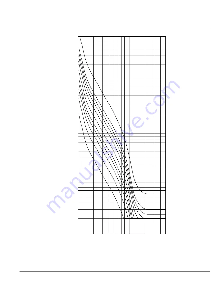 ABB RER620 Technical Manual Download Page 493