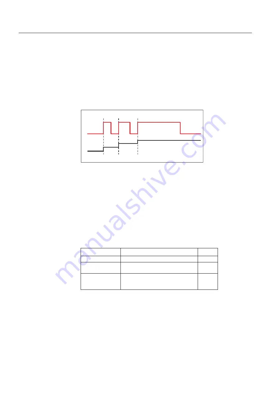 ABB RET 54 Series Technical Reference Manual, General Download Page 44