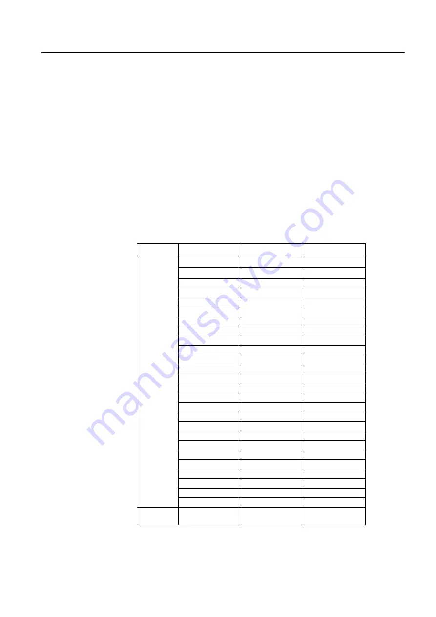 ABB RET 54 Series Technical Reference Manual, General Download Page 47