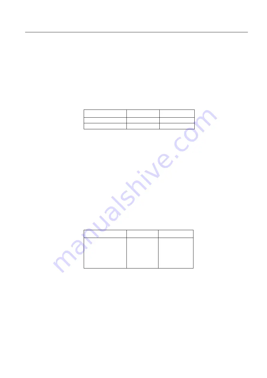 ABB RET 54 Series Technical Reference Manual, General Download Page 53