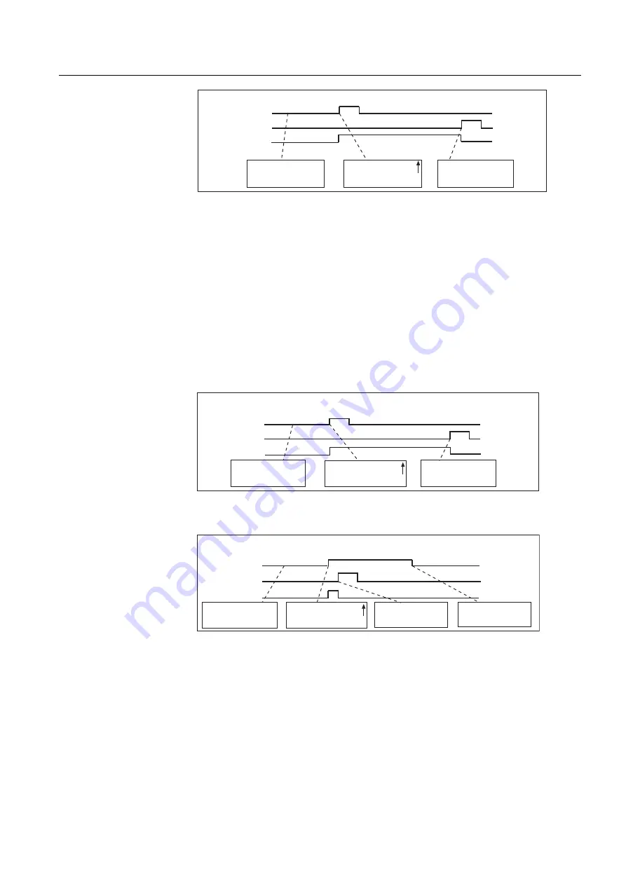 ABB RET 54 Series Technical Reference Manual, General Download Page 89