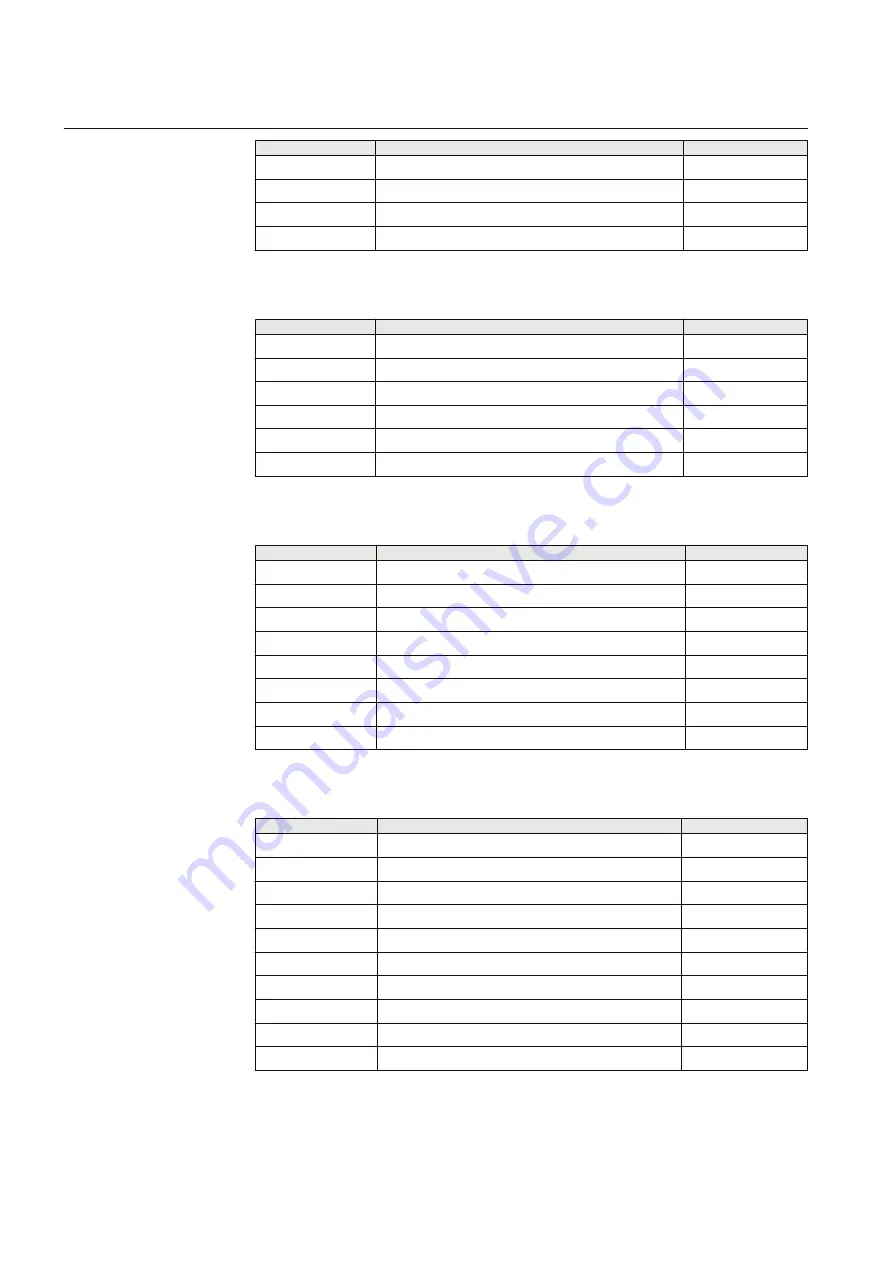 ABB REU615 Applications Manual Download Page 52