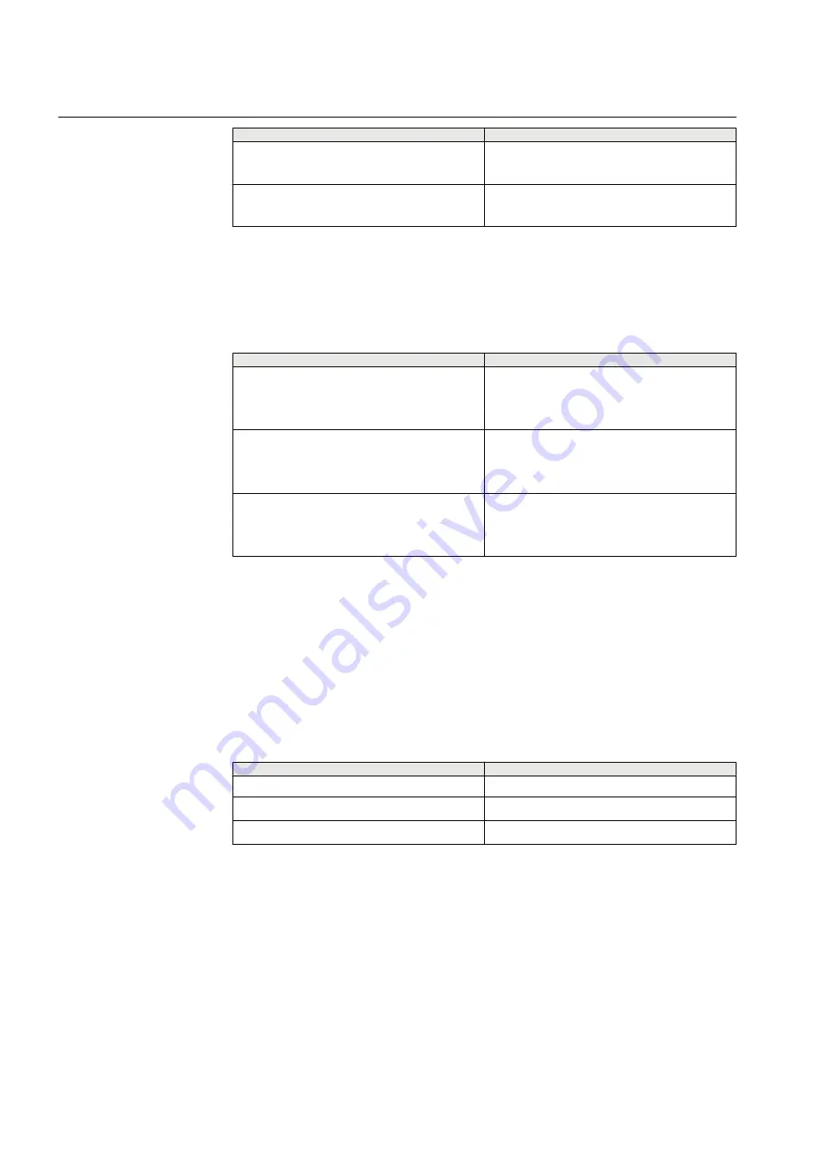 ABB REU615 Applications Manual Download Page 74