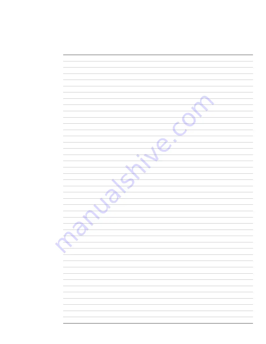 ABB RGM40 meter Quick Start Manual Download Page 7