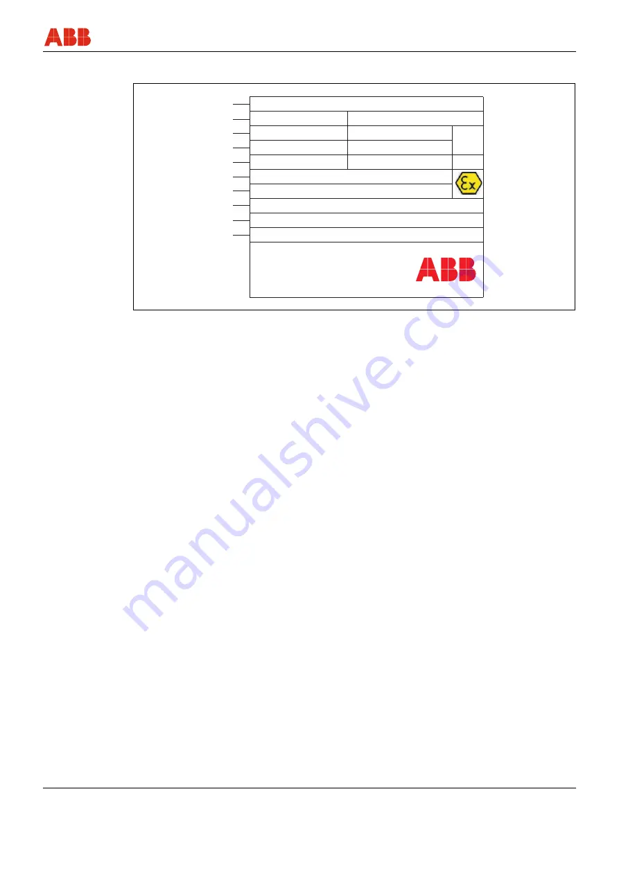 ABB RHDE1250 Скачать руководство пользователя страница 7