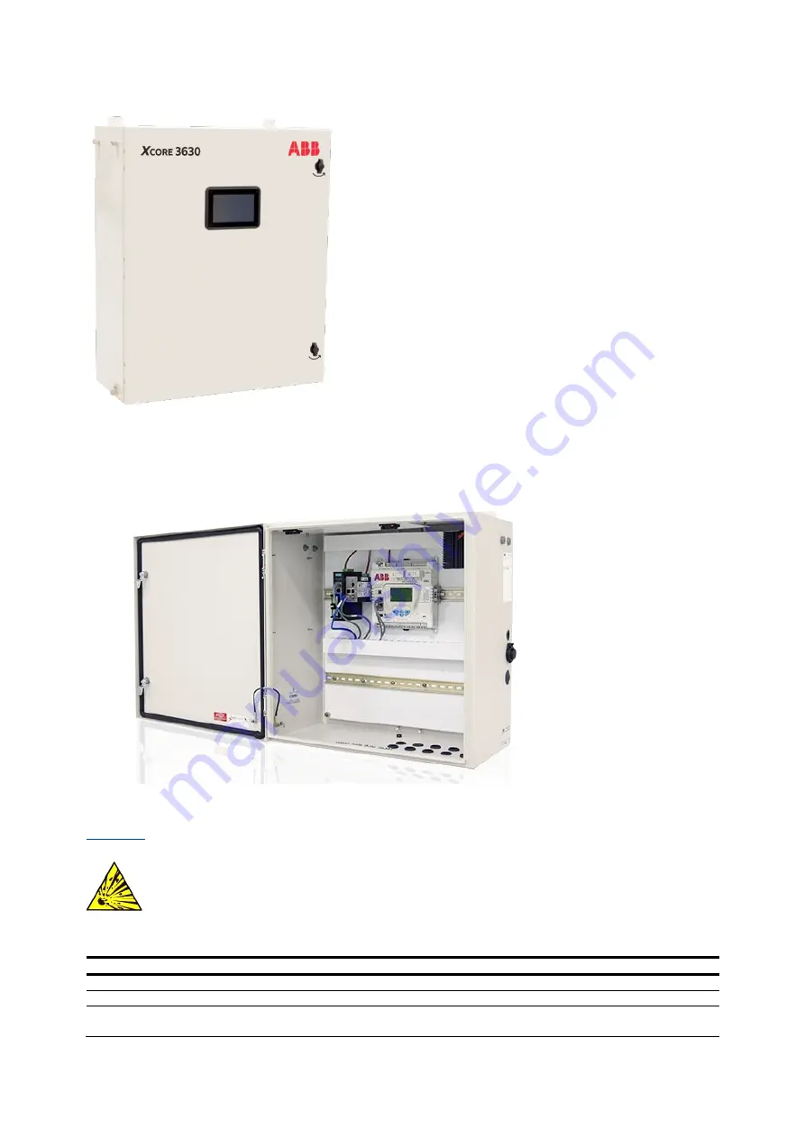 ABB RMC-100 User Manual Download Page 15