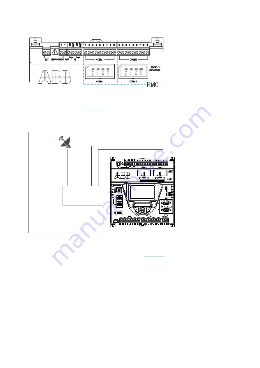 ABB RMC-100 User Manual Download Page 34