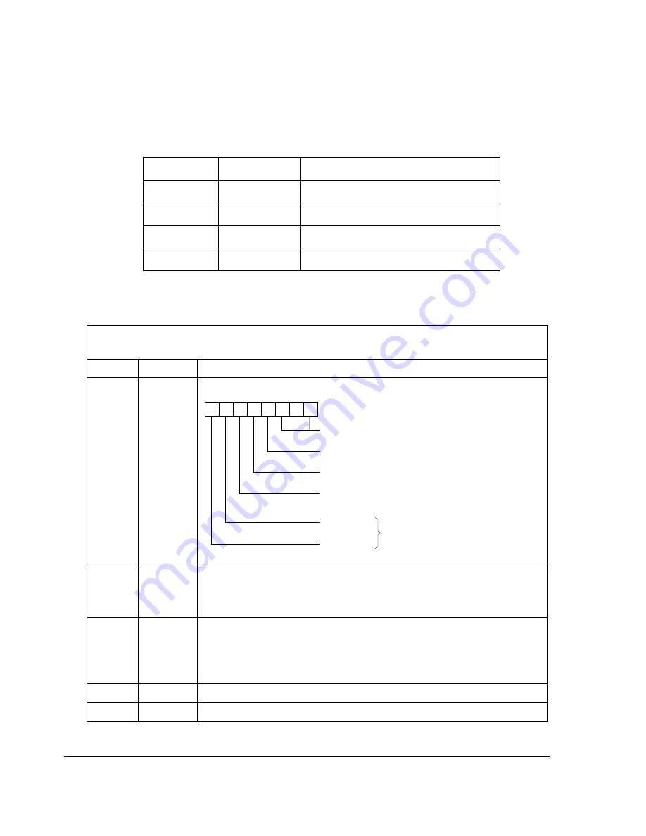 ABB RPBA-01 User Manual Download Page 40