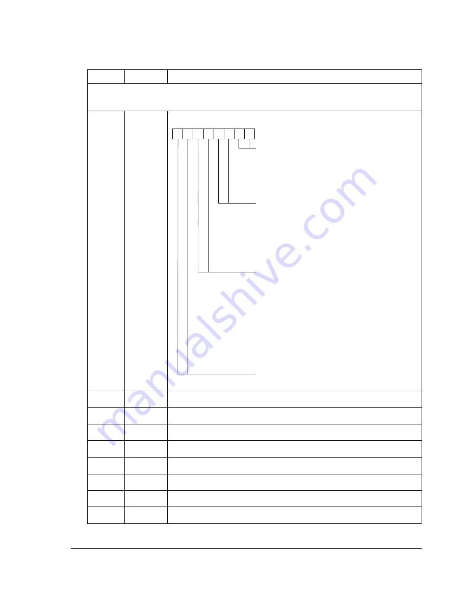 ABB RPBA-01 User Manual Download Page 41